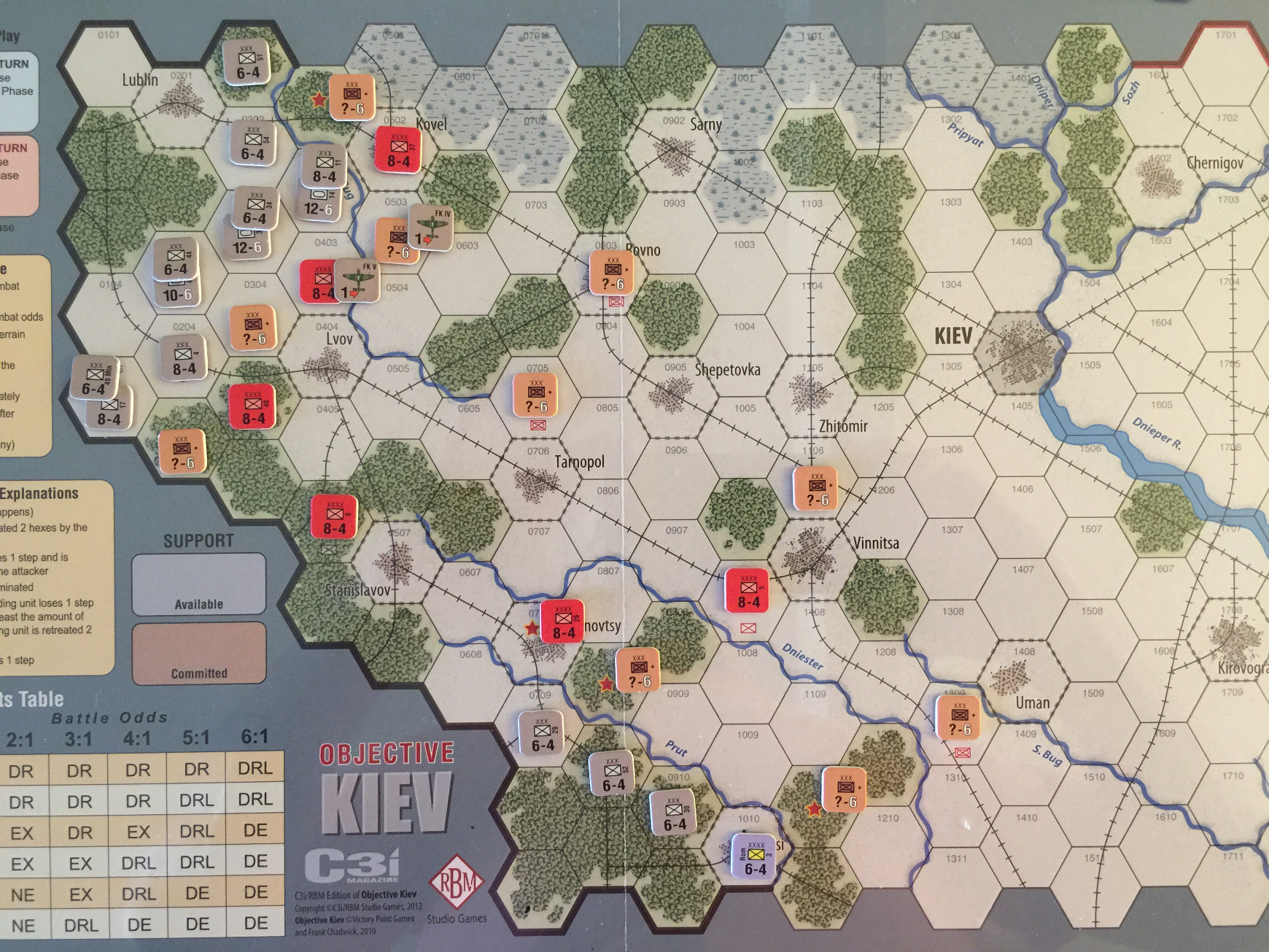 Objective Kiev