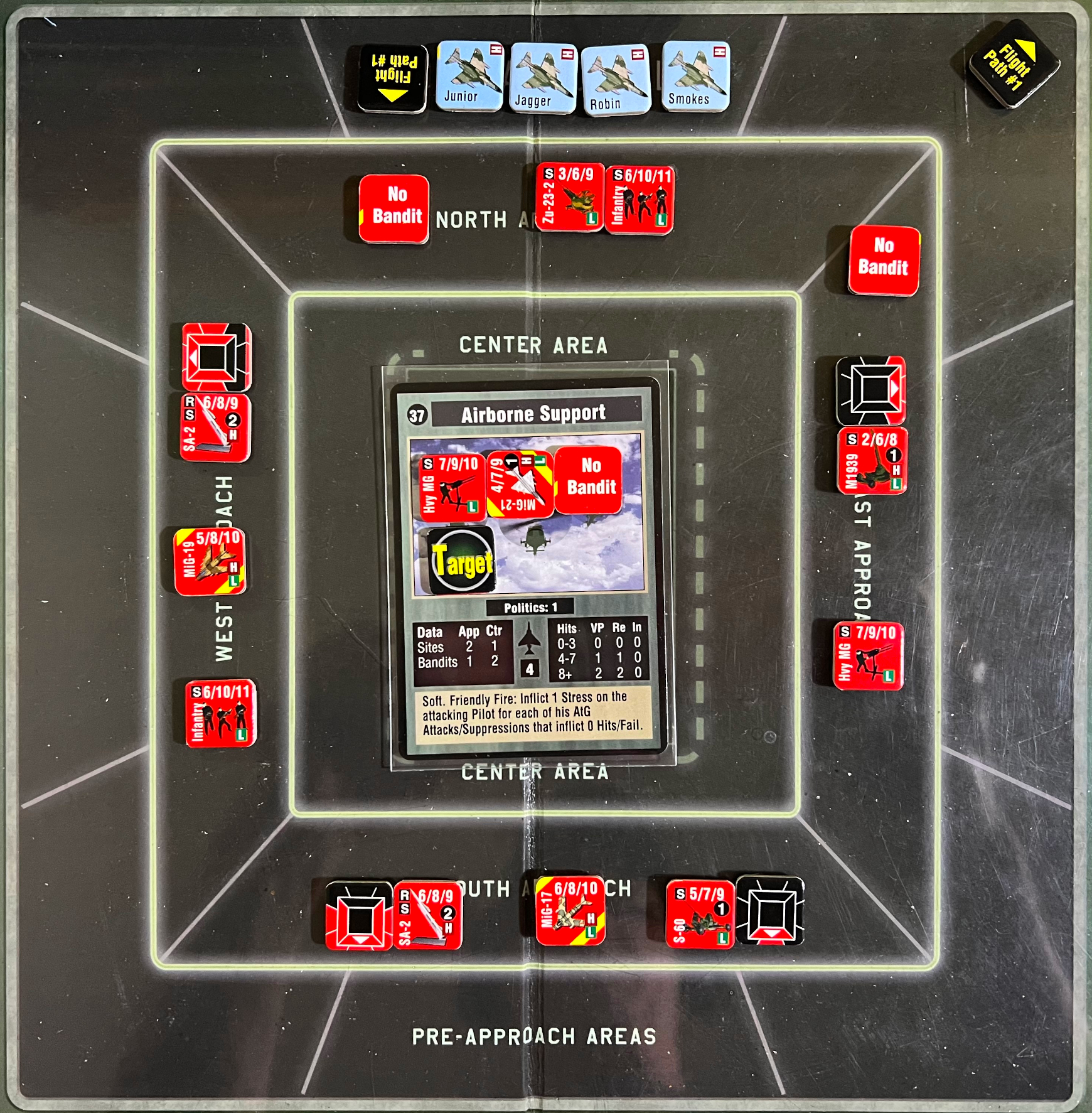 Defense configuration