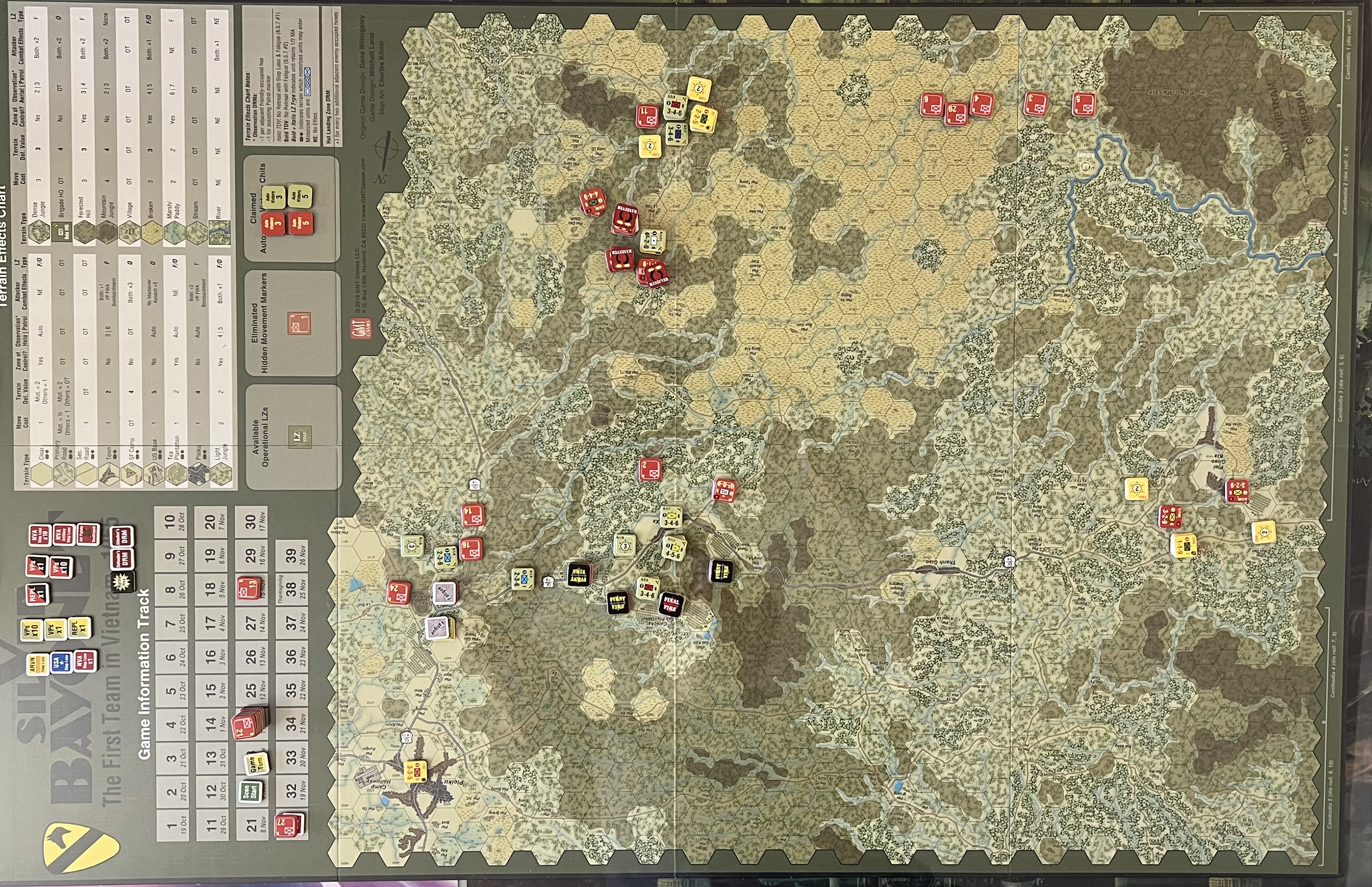 End of Turn 2