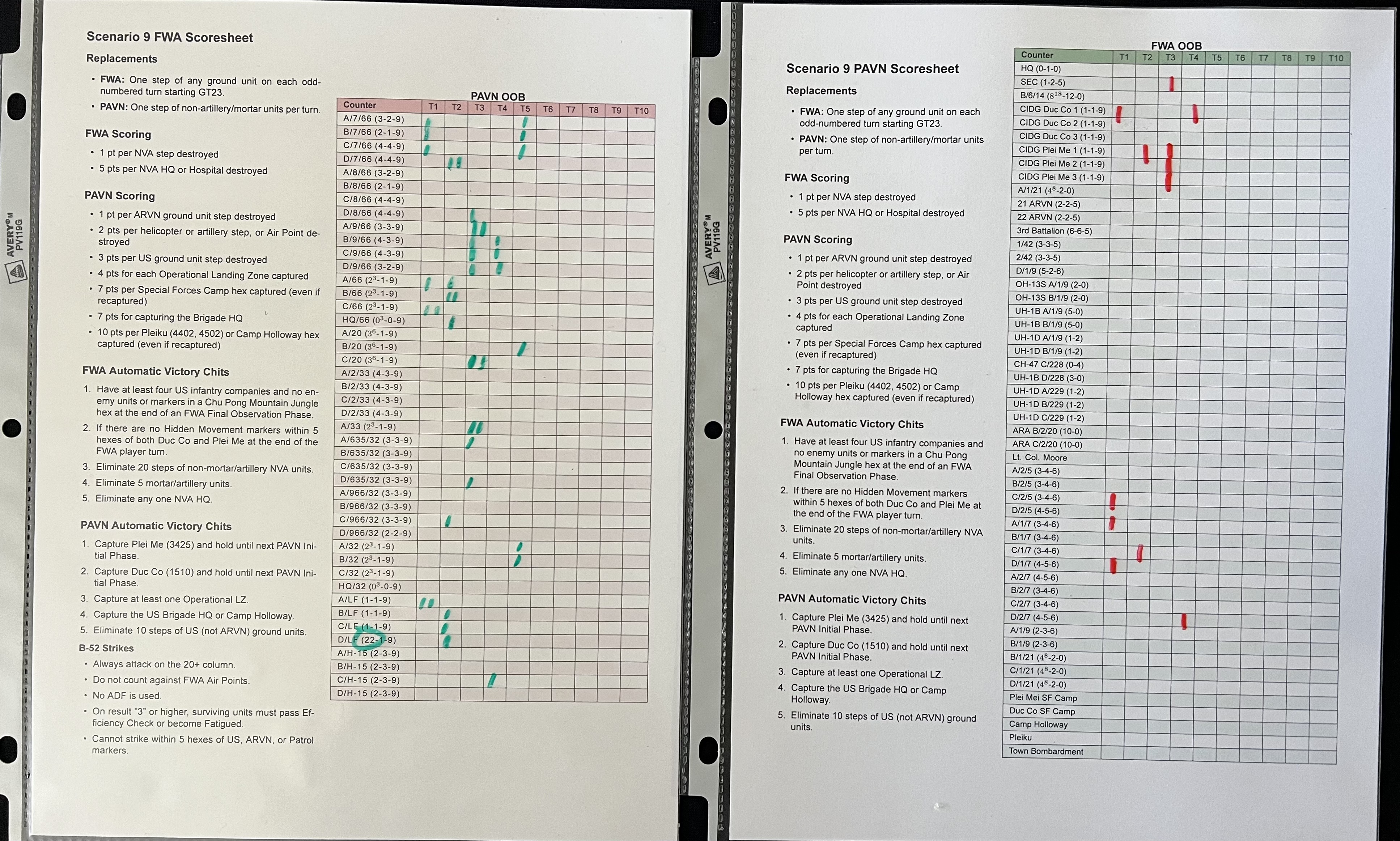 Scenario 9
scoresheets