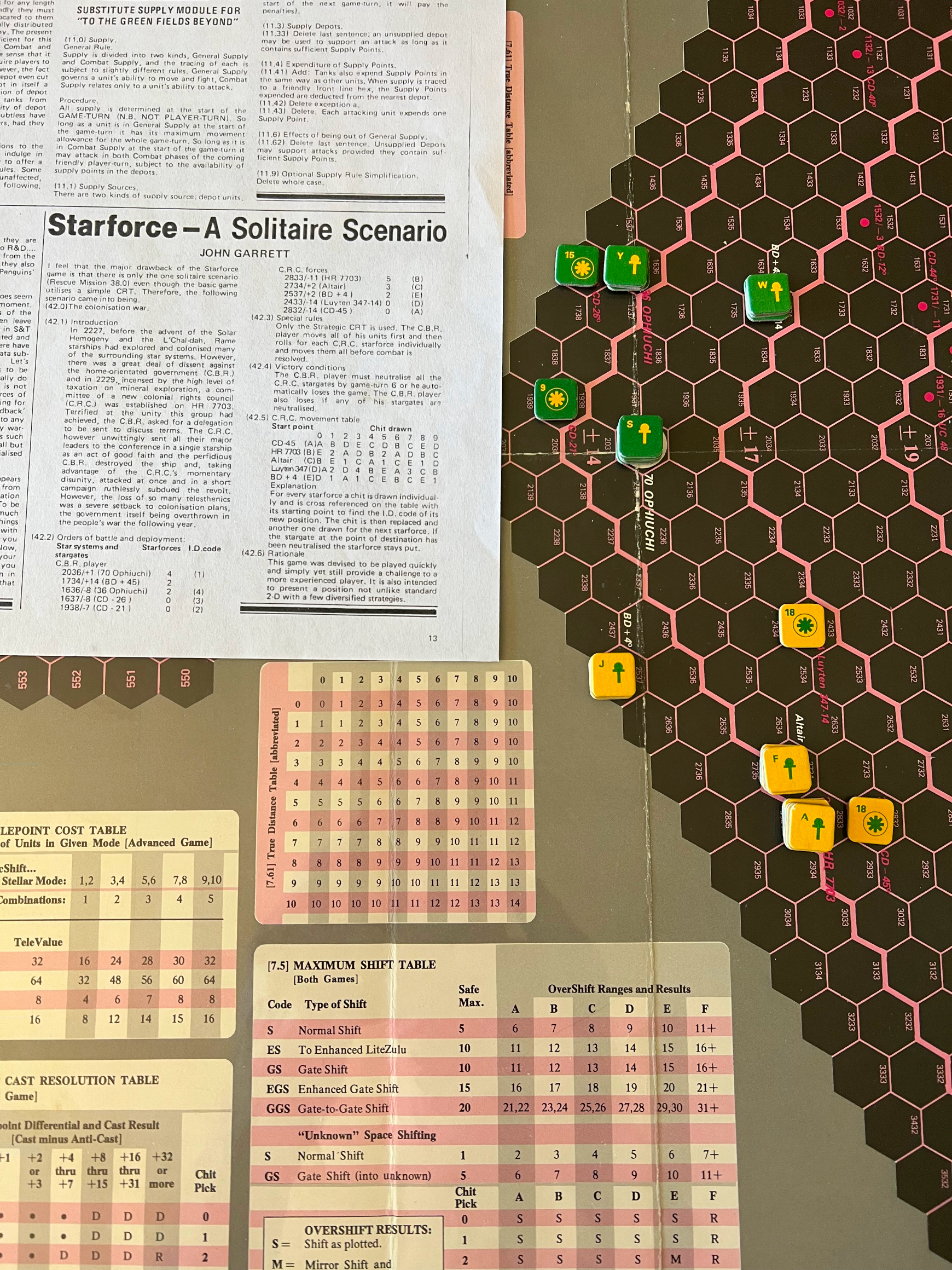 StarForce Colonization War setup